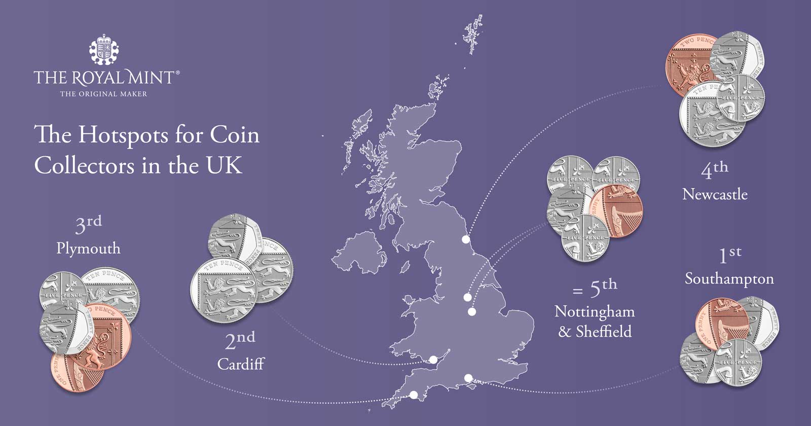Collect-Week-2022_PR-Infographic_Coin-Collectors-01.jpg