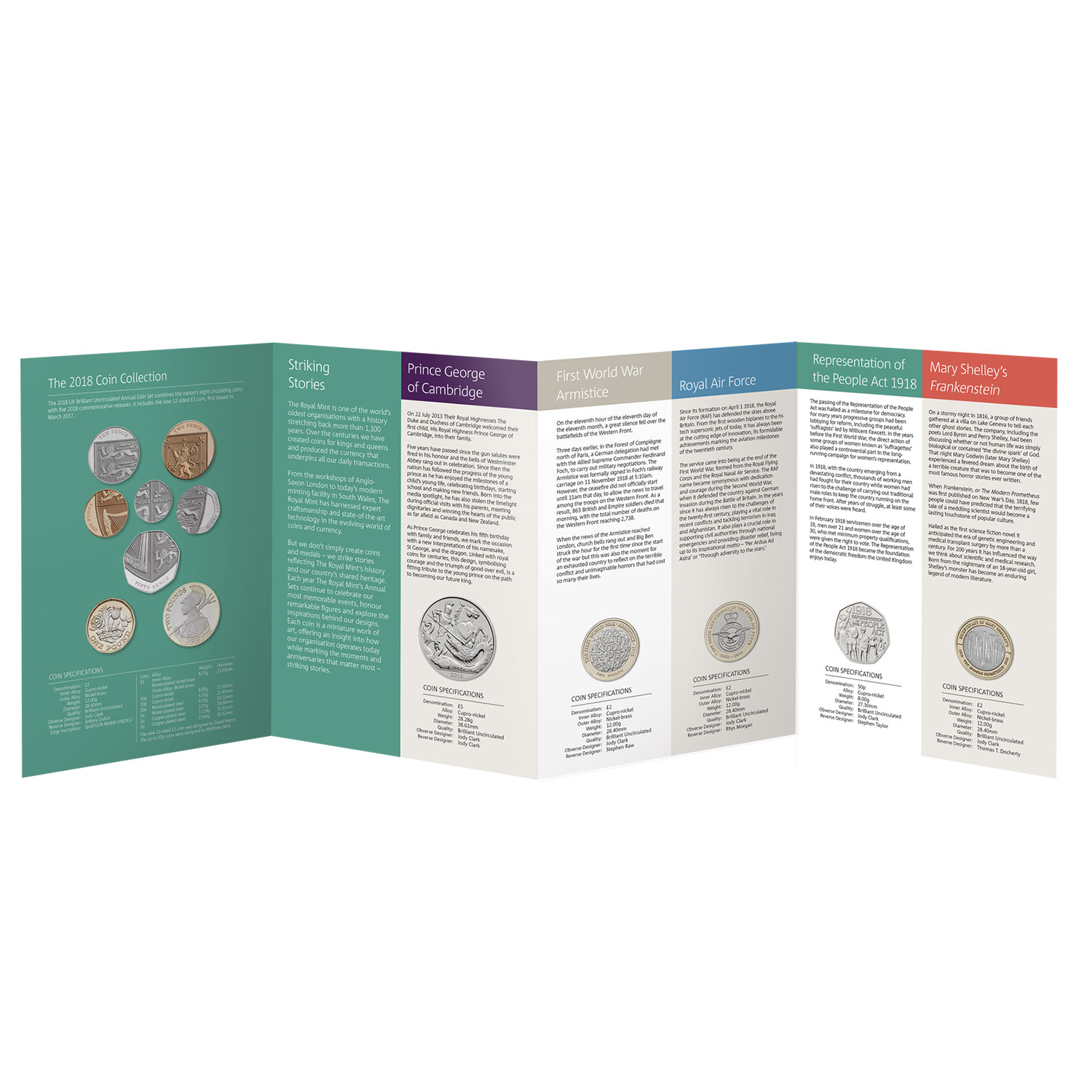The 2018 UK Brilliant Uncirculated Annual Coin Set