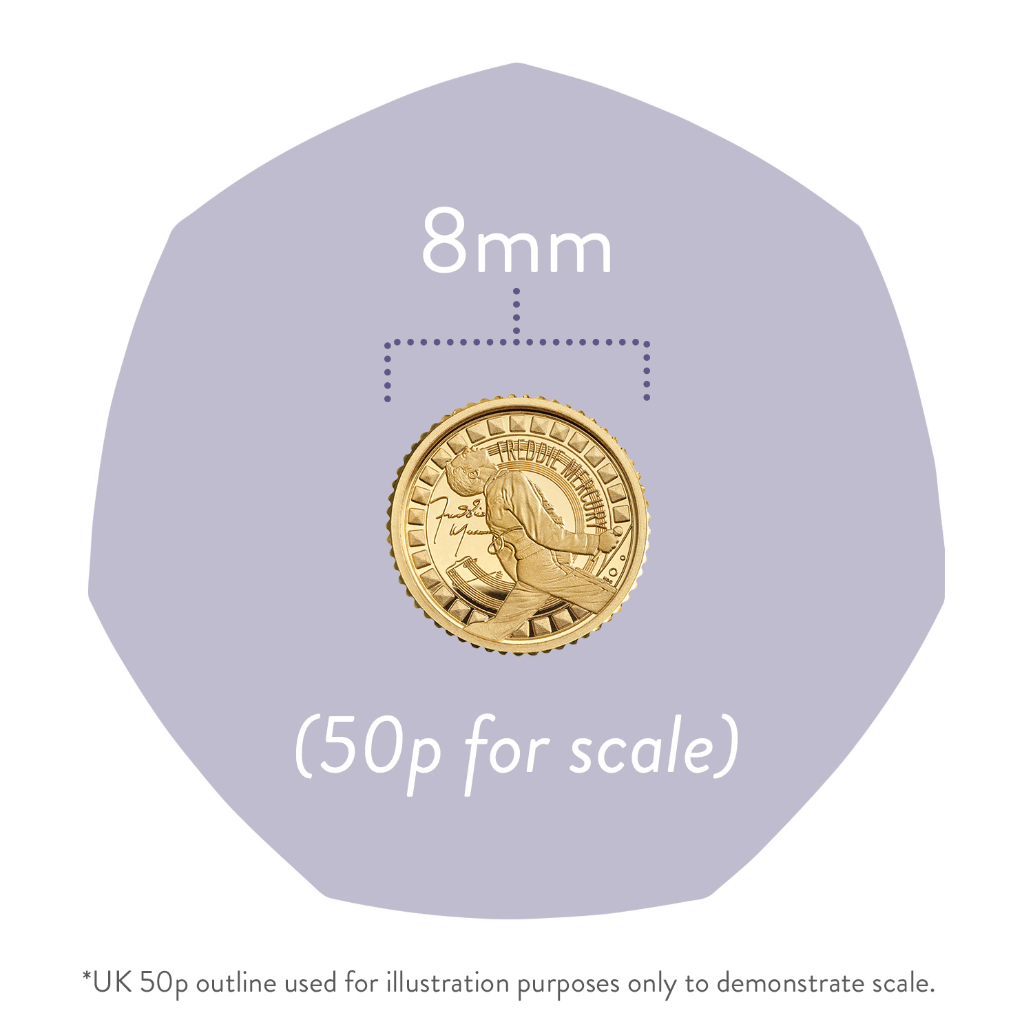 Freddie Mercury 2025 UK 1/40oz Gold Proof Coin | The Royal Mint