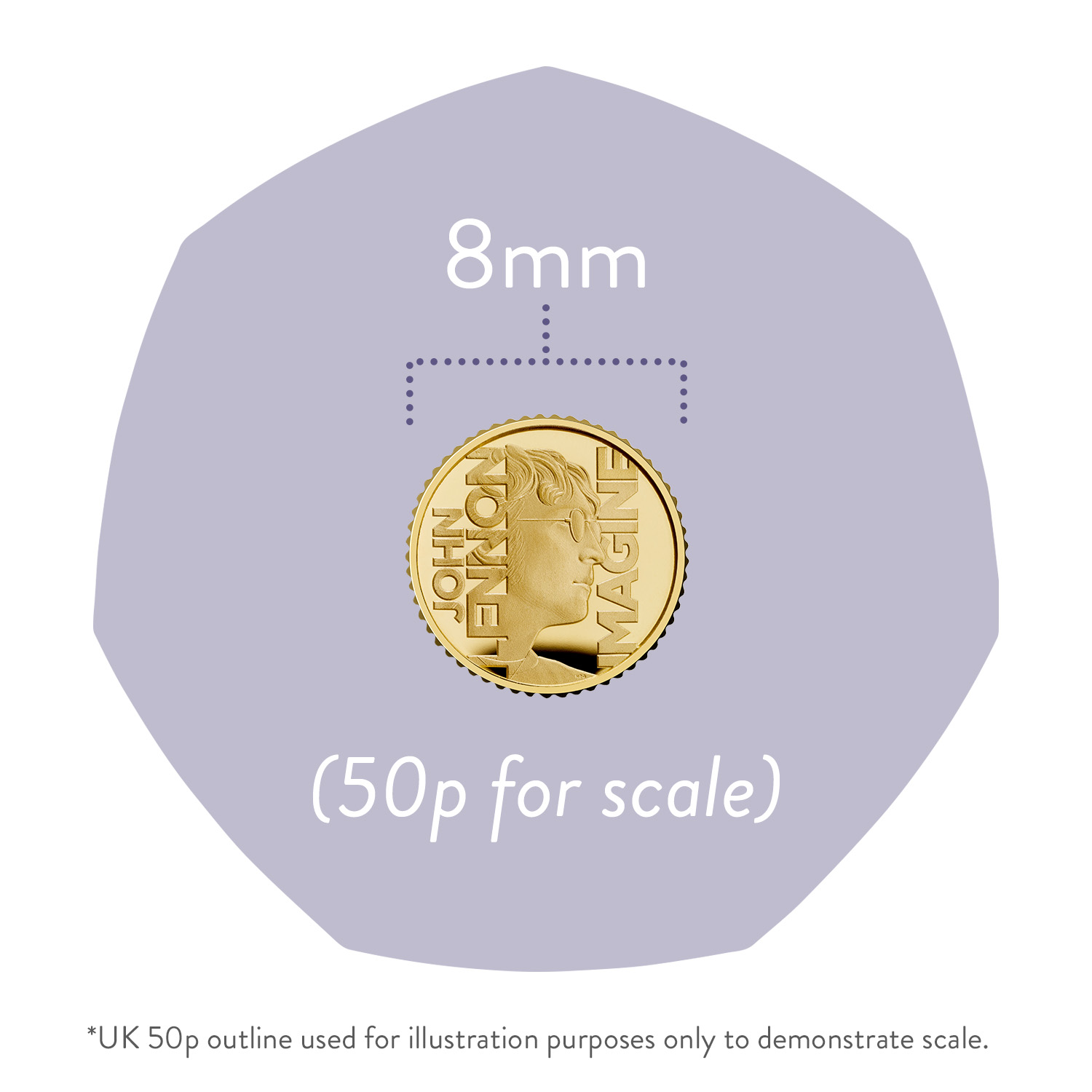 John Lennon 2025 UK 1/40oz Gold Proof Coin | The Royal Mint
